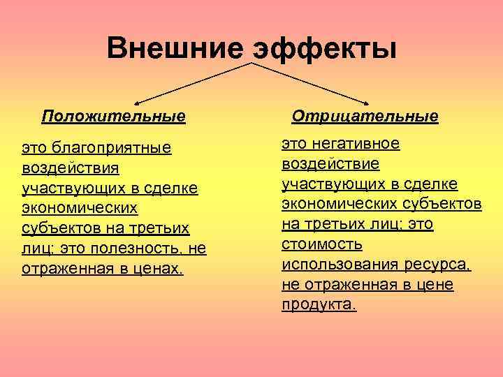 Положительные и отрицательные внешние эффекты в экономике. Внешние эффекты положительные и отрицательные. Положительные внешние эффекты примеры. Внешние экономические эффекты положительные и отрицательные.