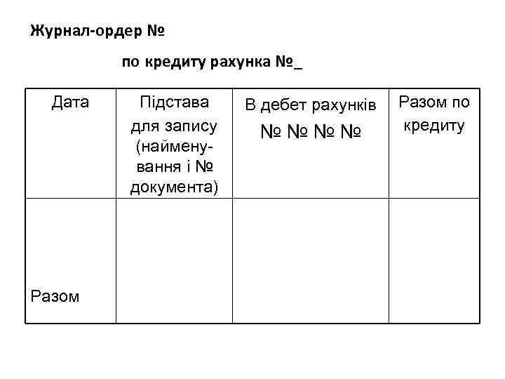 Журнал-ордер № по кредиту рахунка №_ Дата Разом Підстава для запису (найменування і №