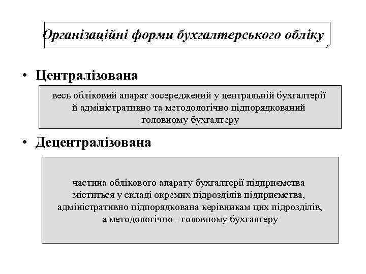 Організаційні форми бухгалтерського обліку • Централізована весь обліковий апарат зосереджений у центральній бухгалтерії й