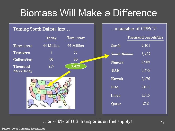Biomass Will Make a Difference …a member of OPEC? ! Turning South Dakota into…