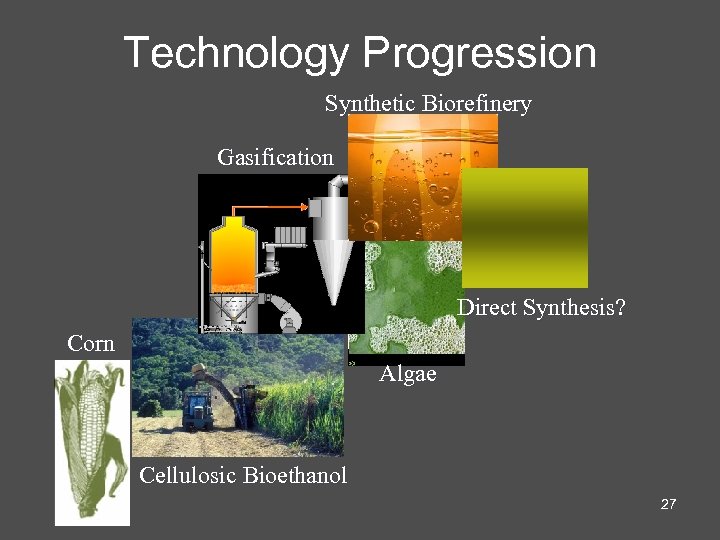 Technology Progression Synthetic Biorefinery Gasification Direct Synthesis? Corn Algae Cellulosic Bioethanol 27 
