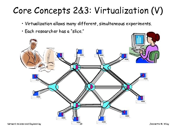 Core Concepts 2&3: Virtualization (V) • Virtualization allows many different, simultaneous experiments. • Each