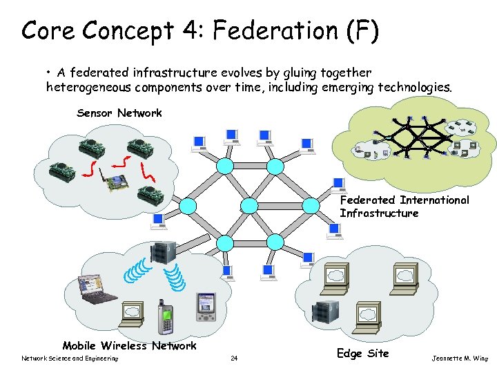 Core Concept 4: Federation (F) • A federated infrastructure evolves by gluing together heterogeneous