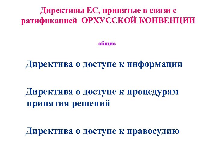 Директивы ЕС, принятые в связи с ратификацией ОРХУССКОЙ КОНВЕНЦИИ общие Директива о доступе к