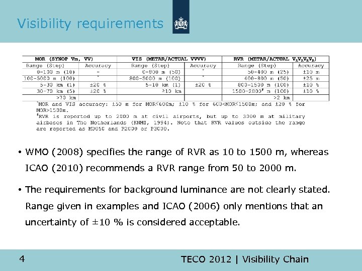 Visibility requirements • WMO (2008) specifies the range of RVR as 10 to 1500