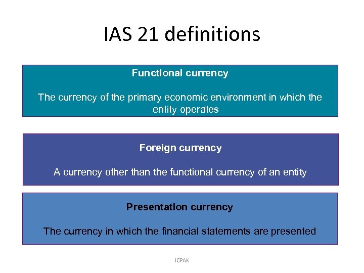 IAS 21 definitions Functional currency The currency of the primary economic environment in which