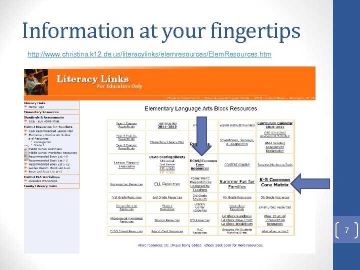 Information at your fingertips http: //www. christina. k 12. de. us/literacylinks/elemresources/Elem. Resources. htm 7