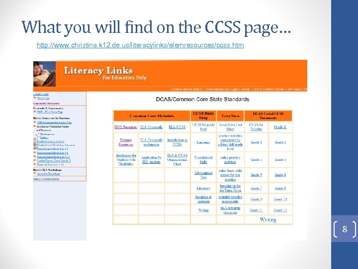 What you will find on the CCSS page… http: //www. christina. k 12. de.