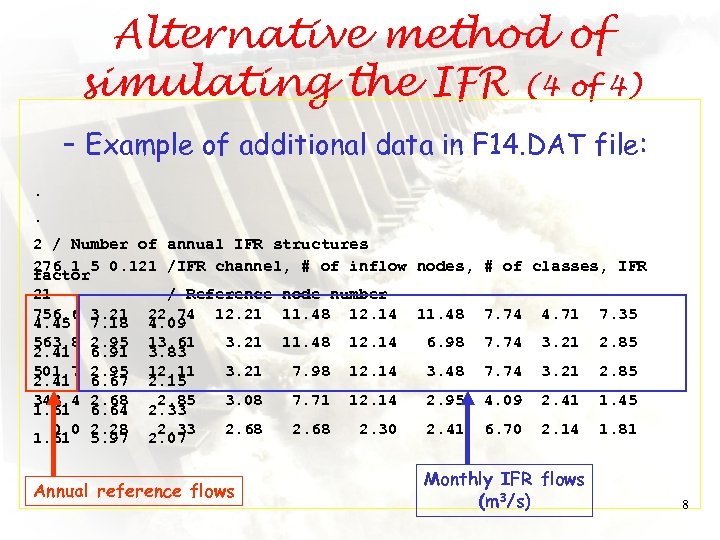 Alternative method of simulating the IFR (4 of 4) – Example of additional data