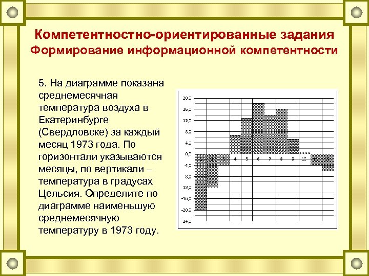 Компетентностно-ориентированные задания Формирование информационной компетентности 5. На диаграмме показана среднемесячная температура воздуха в Екатеринбурге