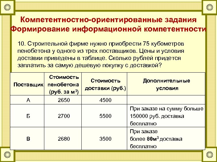 Компетентностно-ориентированные задания Формирование информационной компетентности 10. Строительной фирме нужно приобрести 75 кубометров пенобетона у