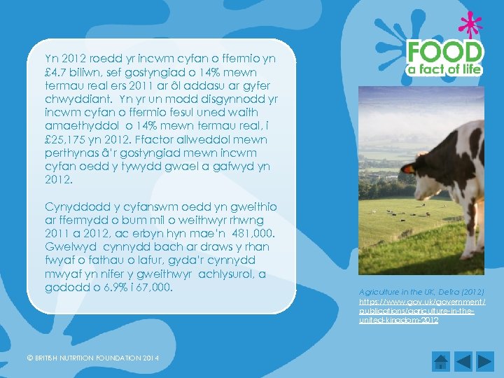 Yn 2012 roedd yr incwm cyfan o ffermio yn £ 4. 7 biliwn, sef