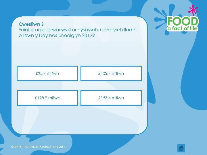 Cwestiwn 3 Faint o arian a wariwyd ar hysbysebu cynnyrch llaeth o fewn y