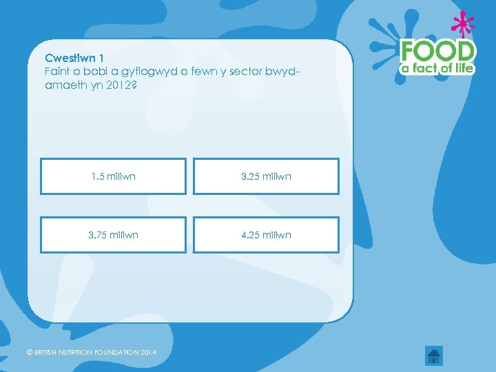 Cwestiwn 1 Faint o bobl a gyflogwyd o fewn y sector bwydamaeth yn 2012?