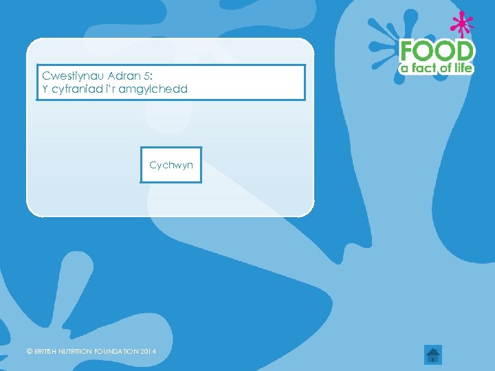 Cwestiynau Adran 5: Y cyfraniad i’r amgylchedd Cychwyn © BRITISH NUTRITION FOUNDATION 2014 