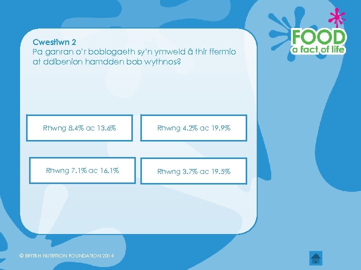 Cwestiwn 2 Pa ganran o’r boblogaeth sy’n ymweld â thir ffermio at ddibenion hamdden