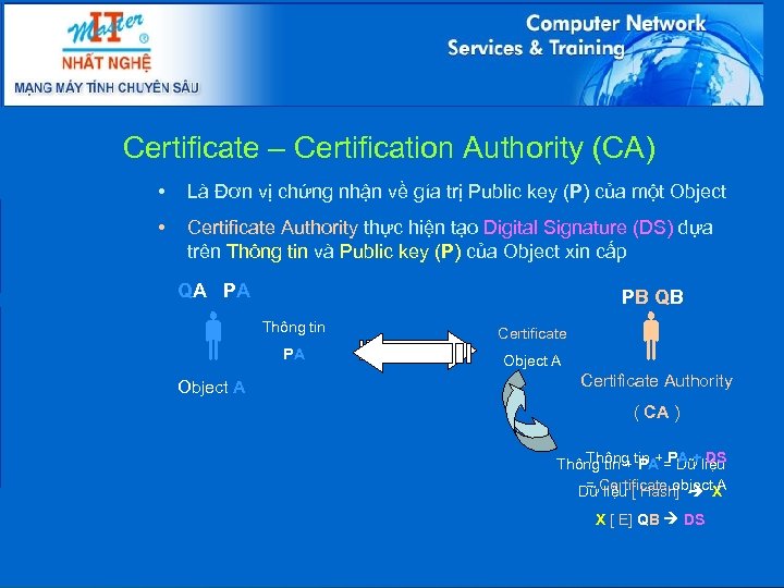 Certificate – Certification Authority (CA) • Là Đơn vị chứng nhận về gía trị