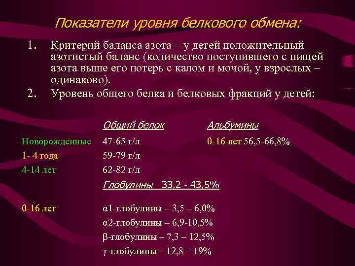 Показатели уровня белкового обмена: 1. 2. Критерий баланса азота – у детей положительный азотистый