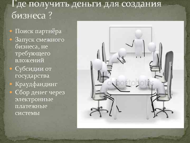 Где получить деньги для создания бизнеса ? Поиск партнёра Запуск смежного бизнеса, не требующего