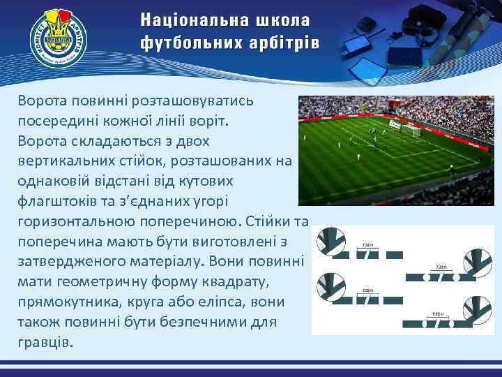 Ворота повинні розташовуватись посередині кожноі лініі воріт. Ворота складаються з двох вертикальних стіи ок,