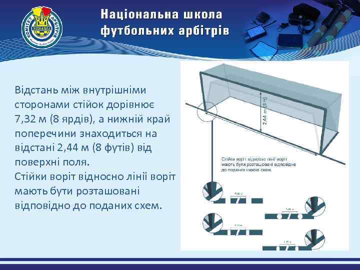 Відстань між внутрішніми сторонами стіи ок дорівнює 7, 32 м (8 ярдів), а нижніи