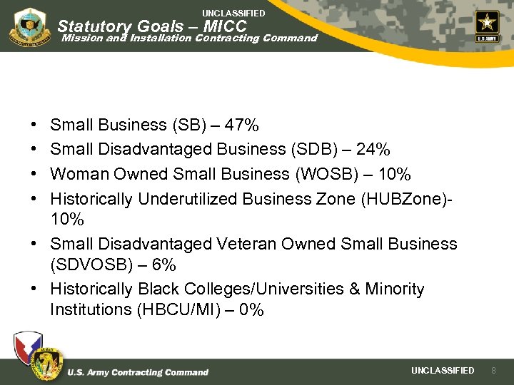 UNCLASSIFIED Statutory Goals – MICC Mission and Installation Contracting Command • • Small Business