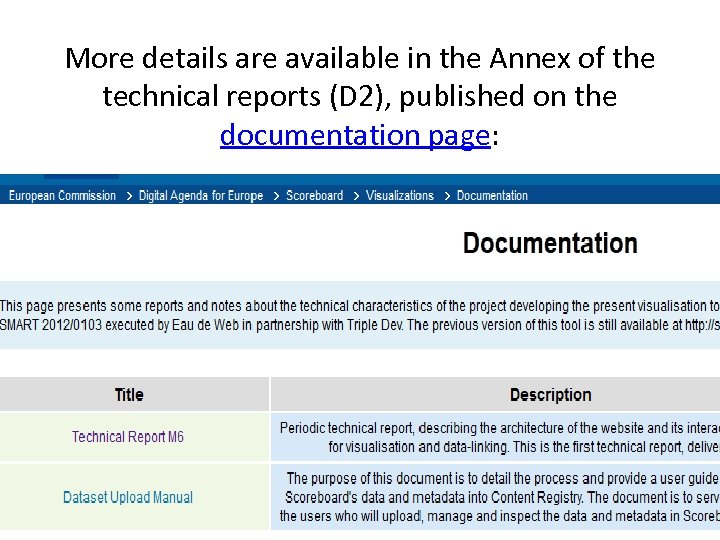 More details are available in the Annex of the technical reports (D 2), published