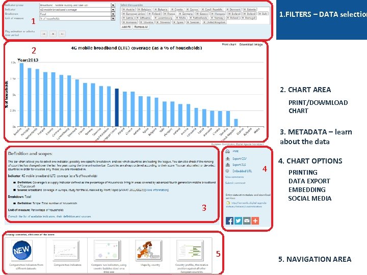 1. FILTERS – DATA selection 1 2 POWERFUL VISUALIZATION TOOL? 2. CHART AREA PRINT/DOWMLOAD