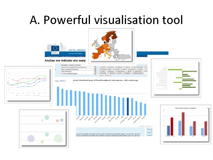 A. Powerful visualisation tool 