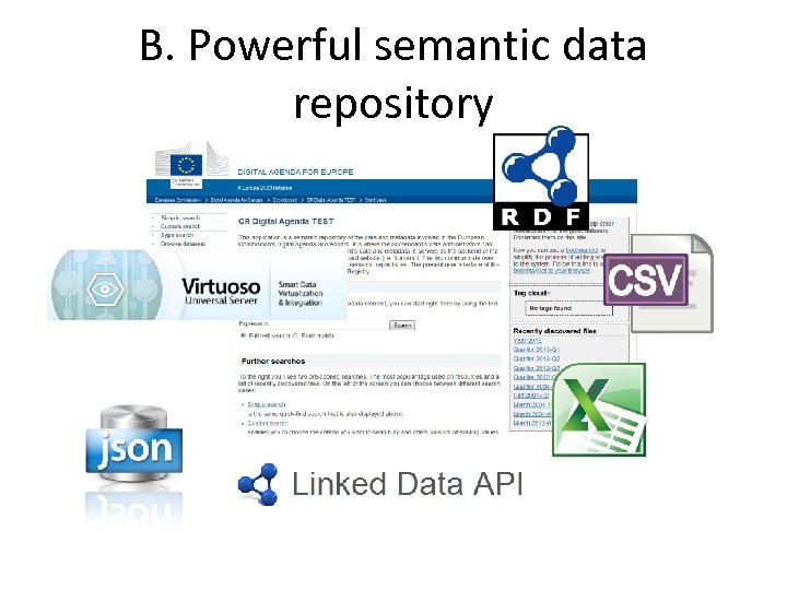 B. Powerful semantic data repository 
