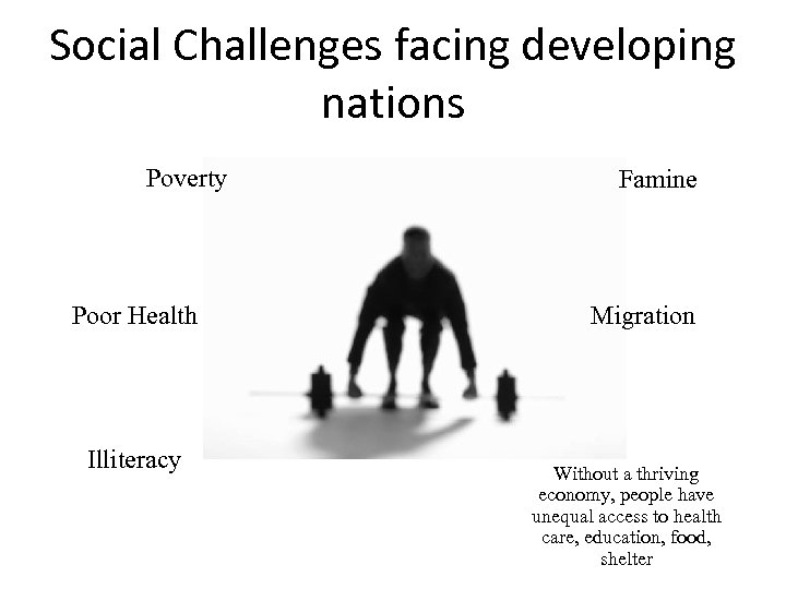 Social Challenges facing developing nations Poverty Poor Health Illiteracy Famine Migration Without a thriving