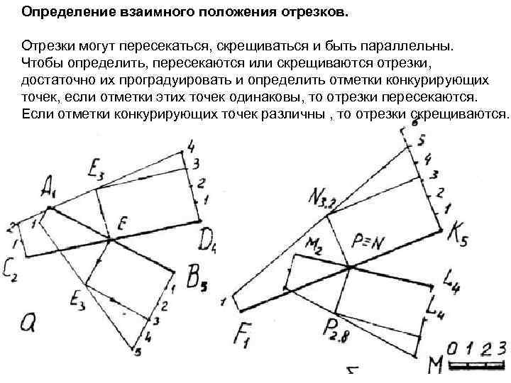 Положение отрезков