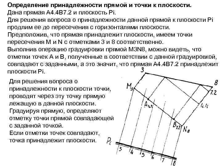 Определение принадлежности прямой и точки к плоскости. Дана прямая A 4. 4 B 7.