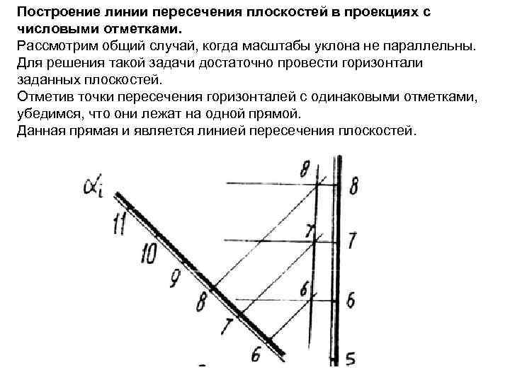 Чертеж точки а в проекциях с числовыми отметками показан на рисунке