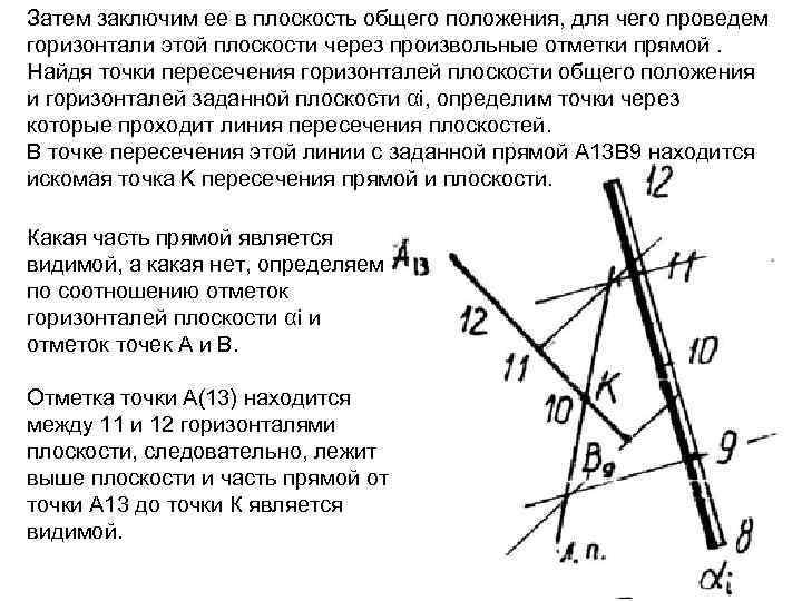 На каком рисунке изображена плоскость общего положения