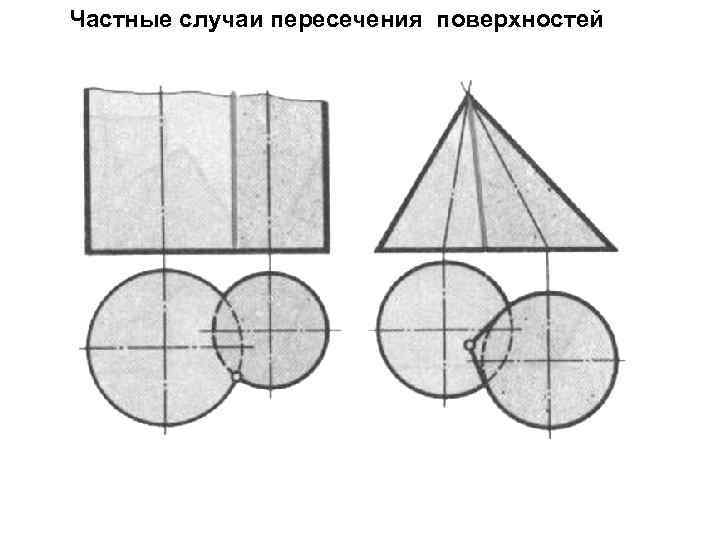 Частные случаи пересечения поверхностей 
