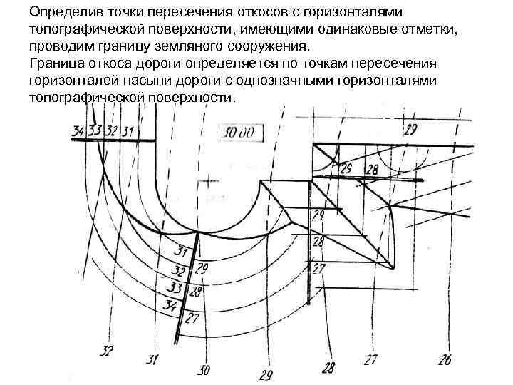 Определив точки пересечения откосов с горизонталями топографической поверхности, имеющими одинаковые отметки, проводим границу земляного