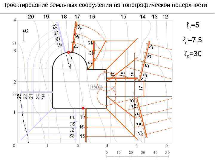 Проектирование земляных сооружений на топографической поверхности 16 15 14 13 12 ℓв=5 13 17