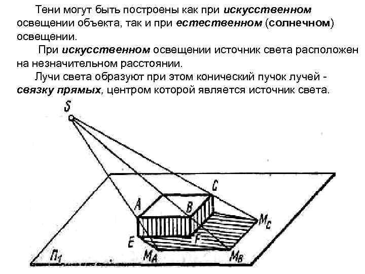 Как копировать поверхность в цивиле в другой файл