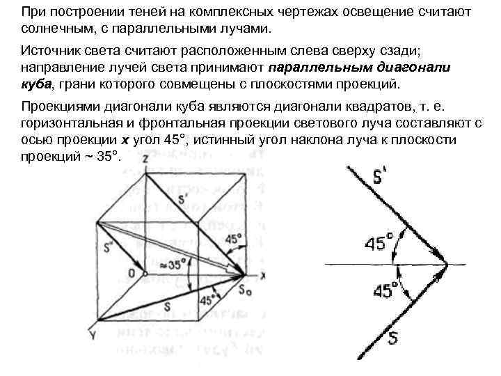 Диагональ проекции