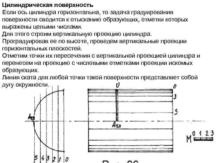 Преобразовать поверхность в тело автокад