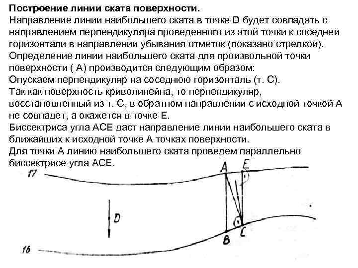 Построение линии ската поверхности. Направление линии наибольшего ската в точке D будет совпадать с