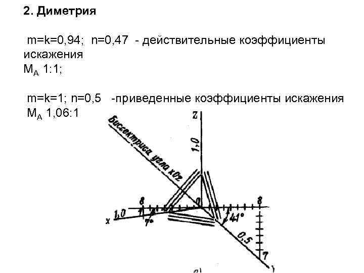 Как найти коэффициент искажения на чертеже