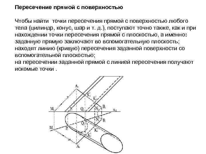 Пересечение прямой с поверхностью Чтобы найти точки пересечения прямой с поверхностью любого тела (цилиндр,