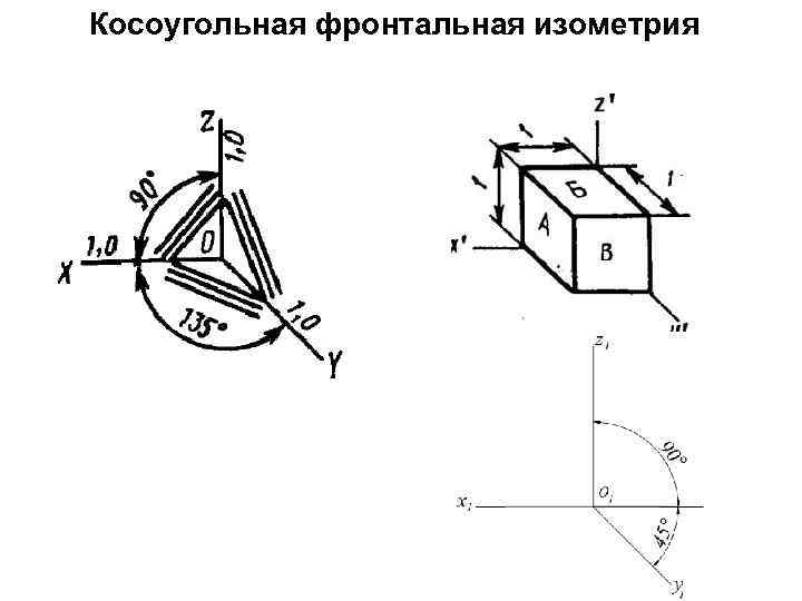 Аксонометрический чертеж пример