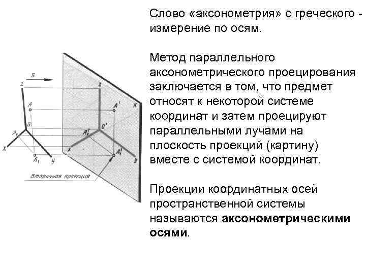 Аксонометрической проекцией называют изображение полученное при