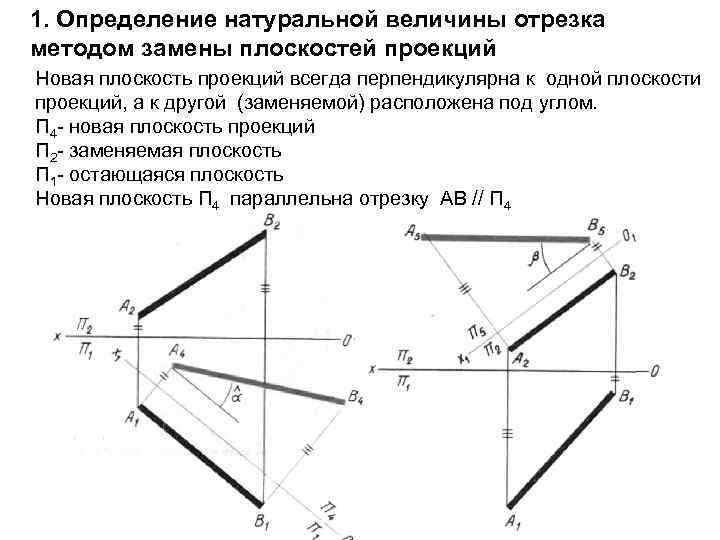 Способ замены проекции