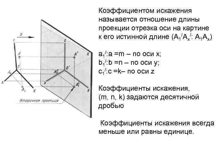 Как найти коэффициент искажения на чертеже