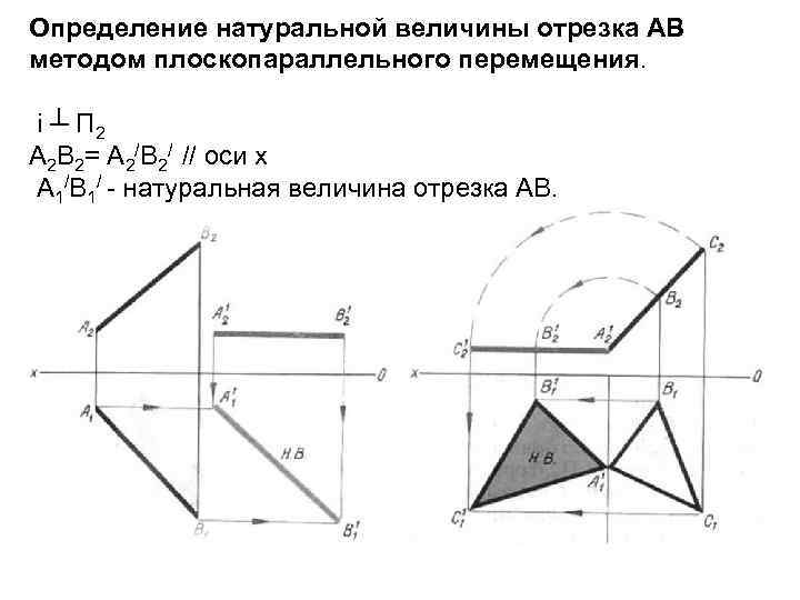 Натуральная величина. Натуральная величина треугольника плоскопараллельным перемещением. Натуральная величина методом плоскопараллельного перемещения. Плоскопараллельное перемещение Начертательная геометрия отрезка. Натуральная величина отрезка плоскопараллельным перемещением.