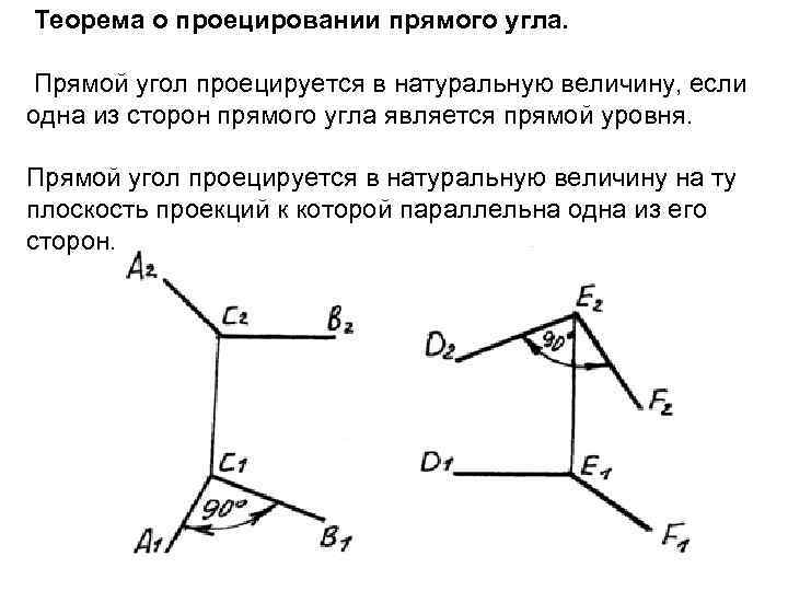 В натуральную величину проецируется плоскость на рисунке